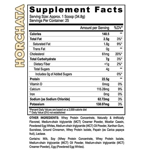 Black Magic Multi-Source Protein