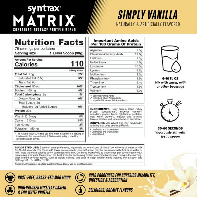 Syntrax Matrix Sustained Release Protein