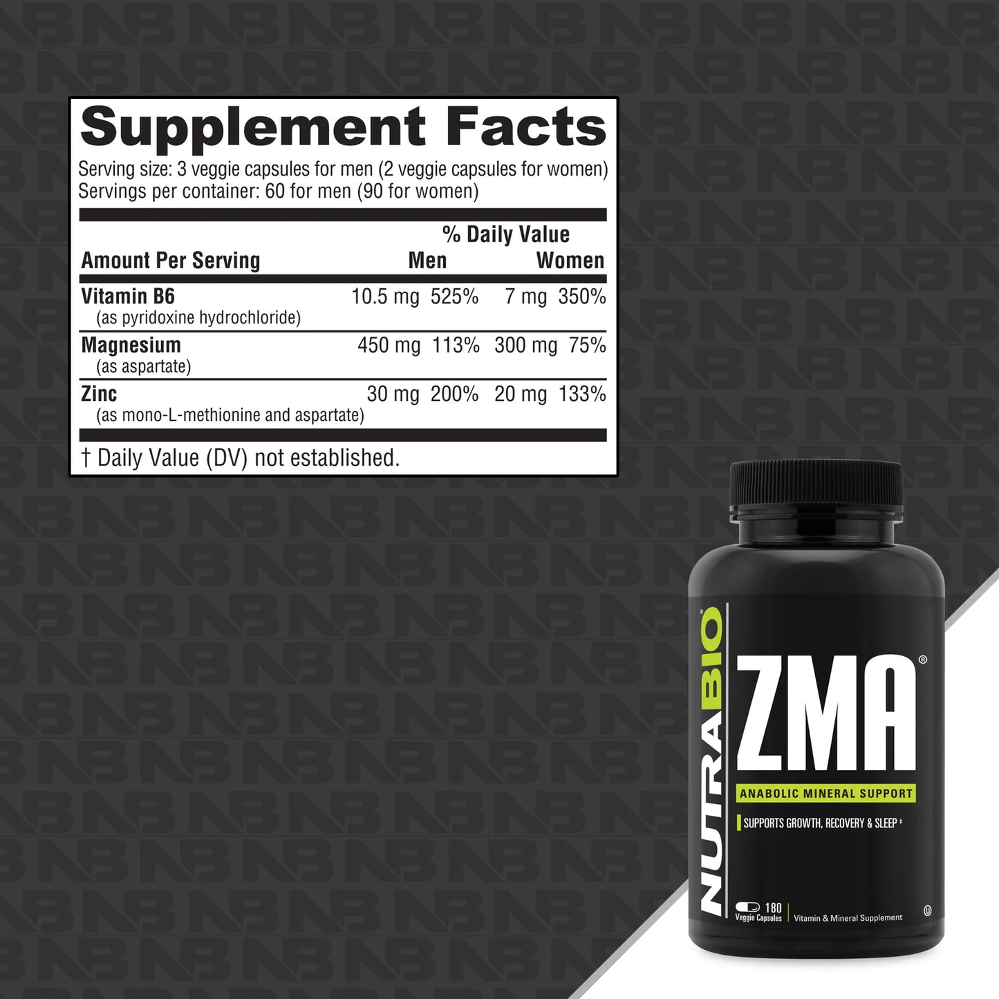 NB ZMA
