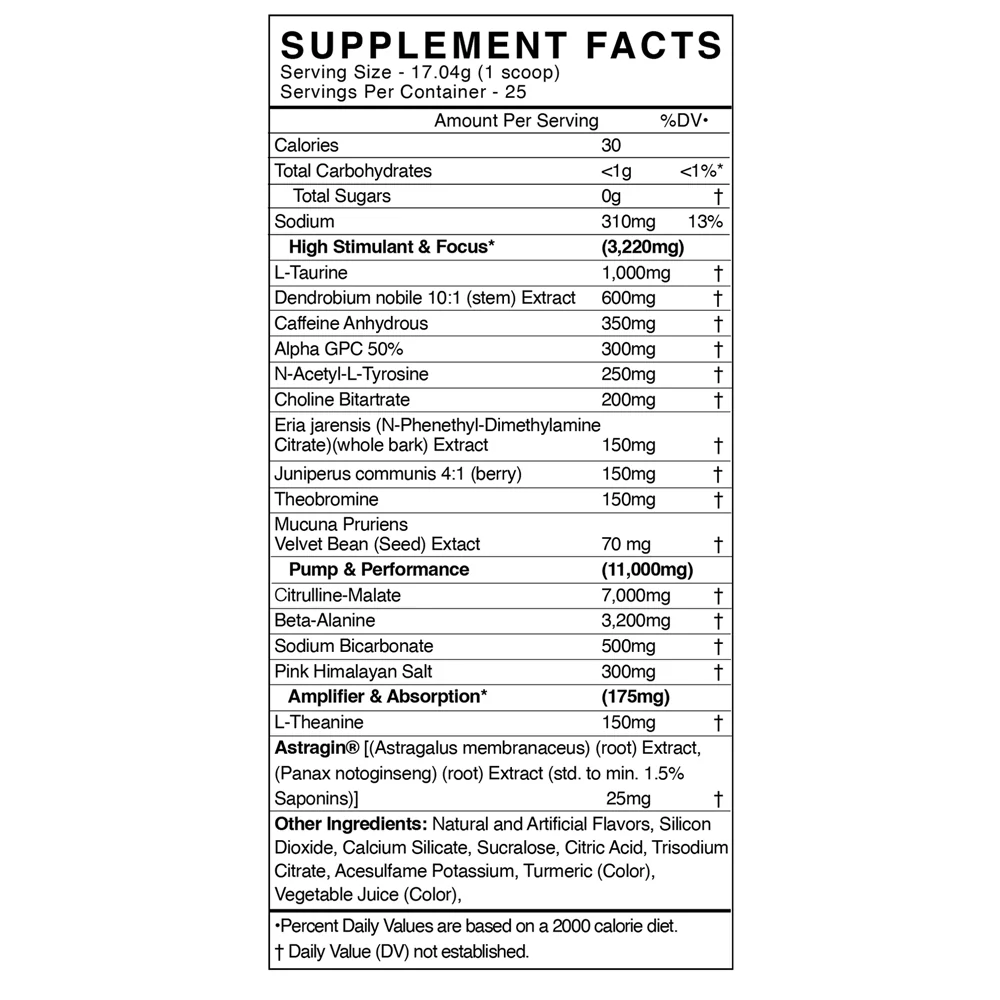 AdreNOlyn Underground