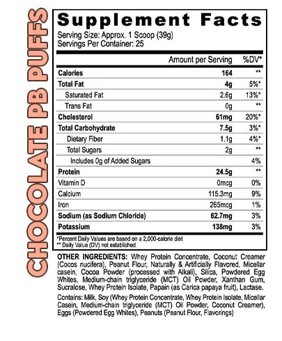 Black Magic Multi-Source Protein