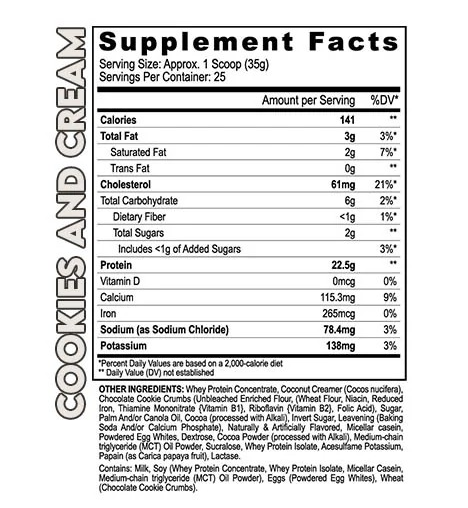 Black Magic Multi-Source Protein