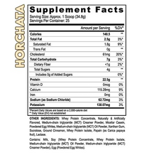 Black Magic Multi-Source Protein
