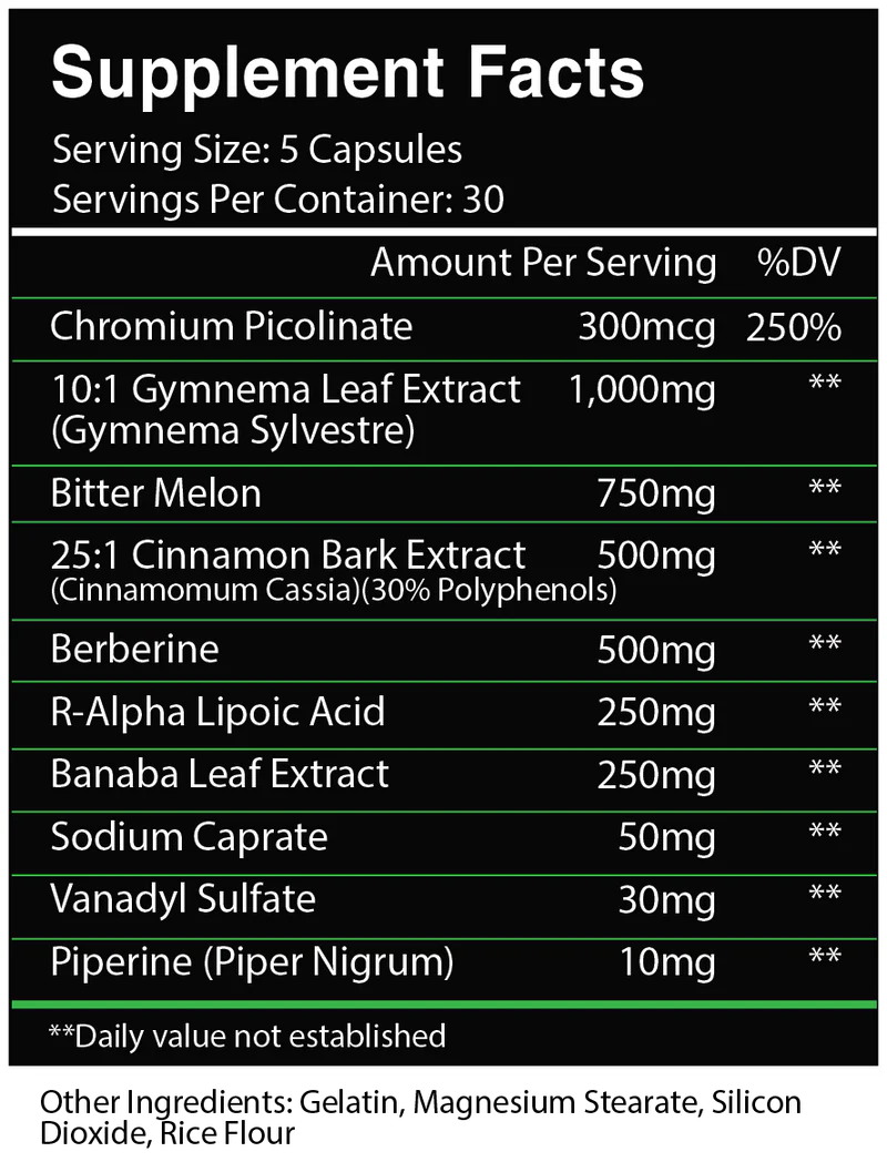 Centurion Glycogod