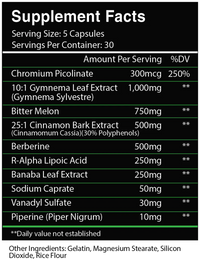 Centurion Glycogod