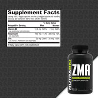NB ZMA
