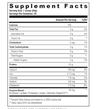 Axe & Sledge Farm Fed Protein Dippin Dots