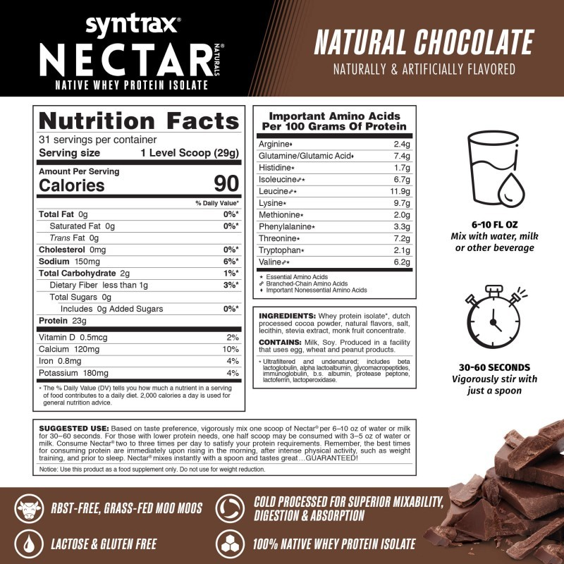 Syntrax Nectar Whey Isolate