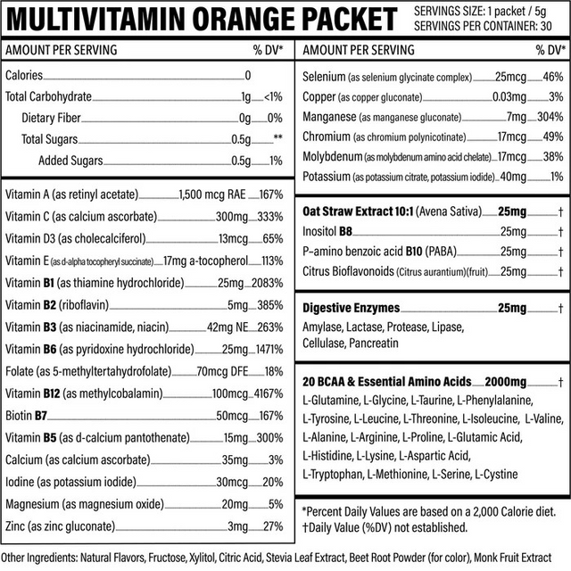 Sport Formula Multi-Vitamin Packets